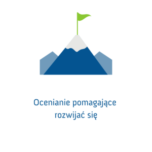 Mapa programowa