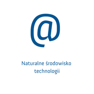 Mapa programowa