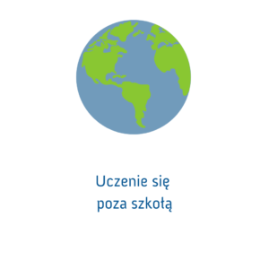 Mapa programowa
